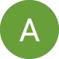 Ani B Avatar